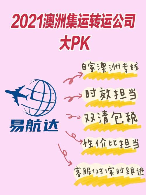 标题：转运公司怎么选？